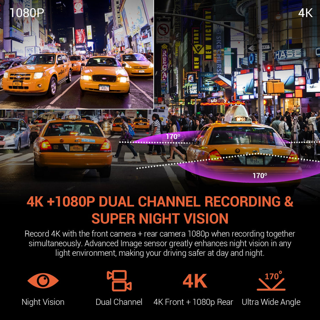 Rexing V1P 4K Dual Channel Dash Cam 4K+1080p with Wi-Fi