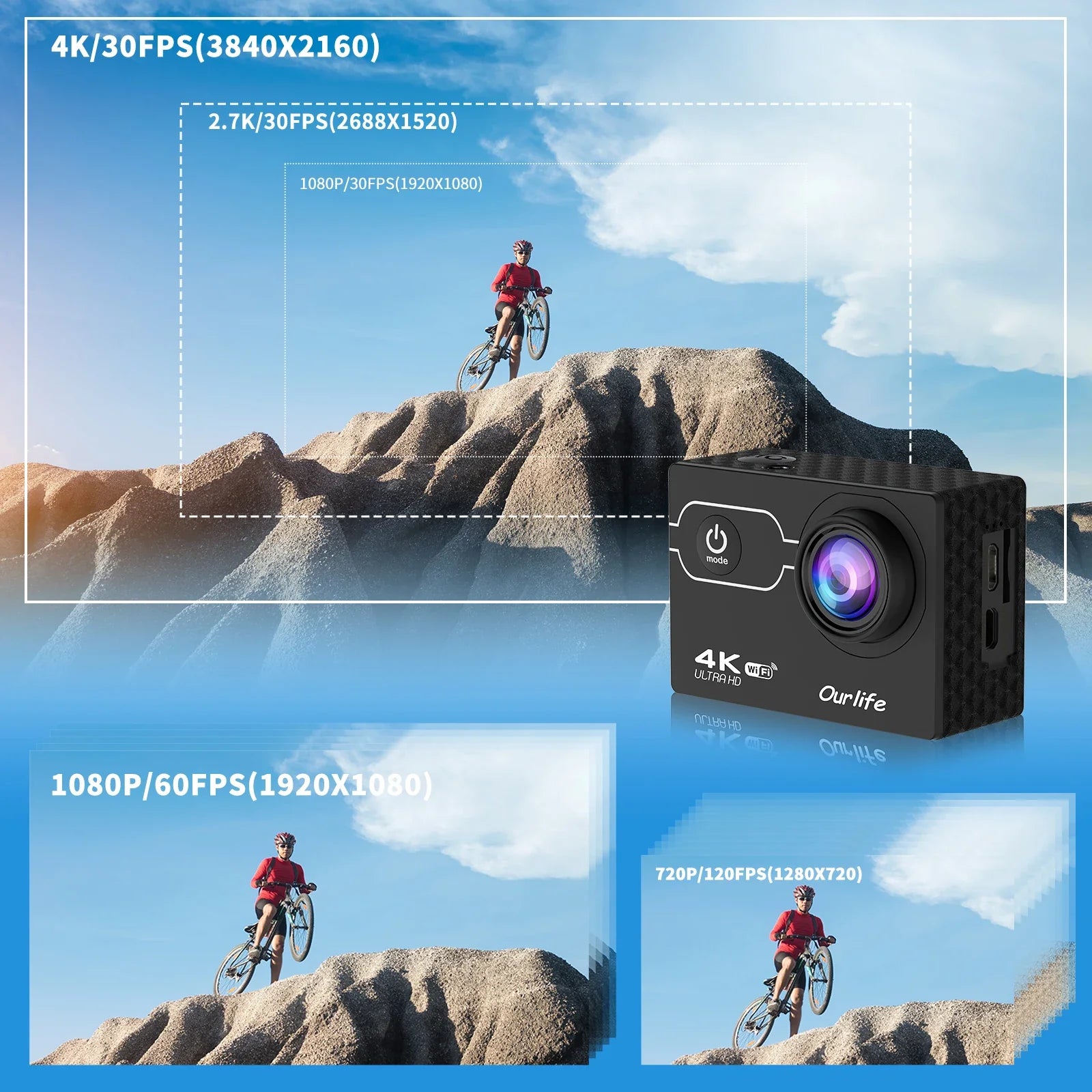 Ourlife 4K Sports Action Camera – Remote Control