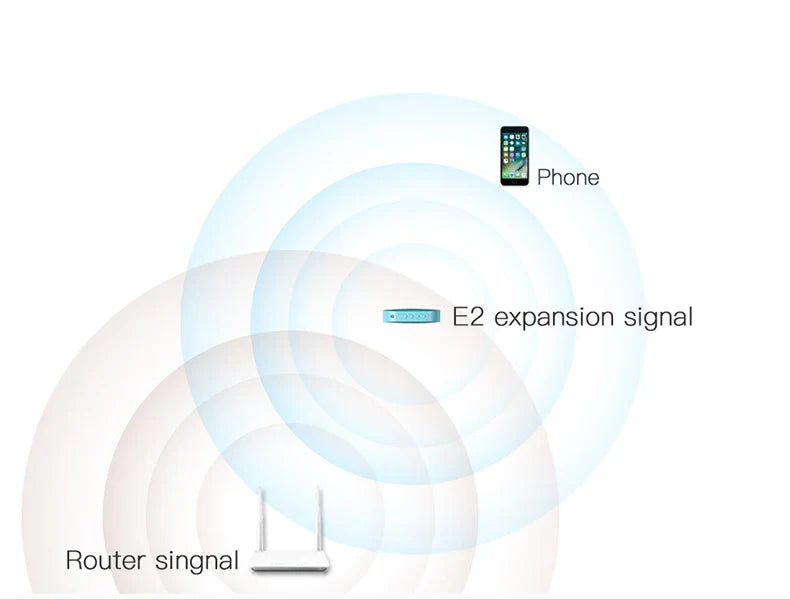 Portable Smart Bluetooth Speaker – 10W Mini Wireless
