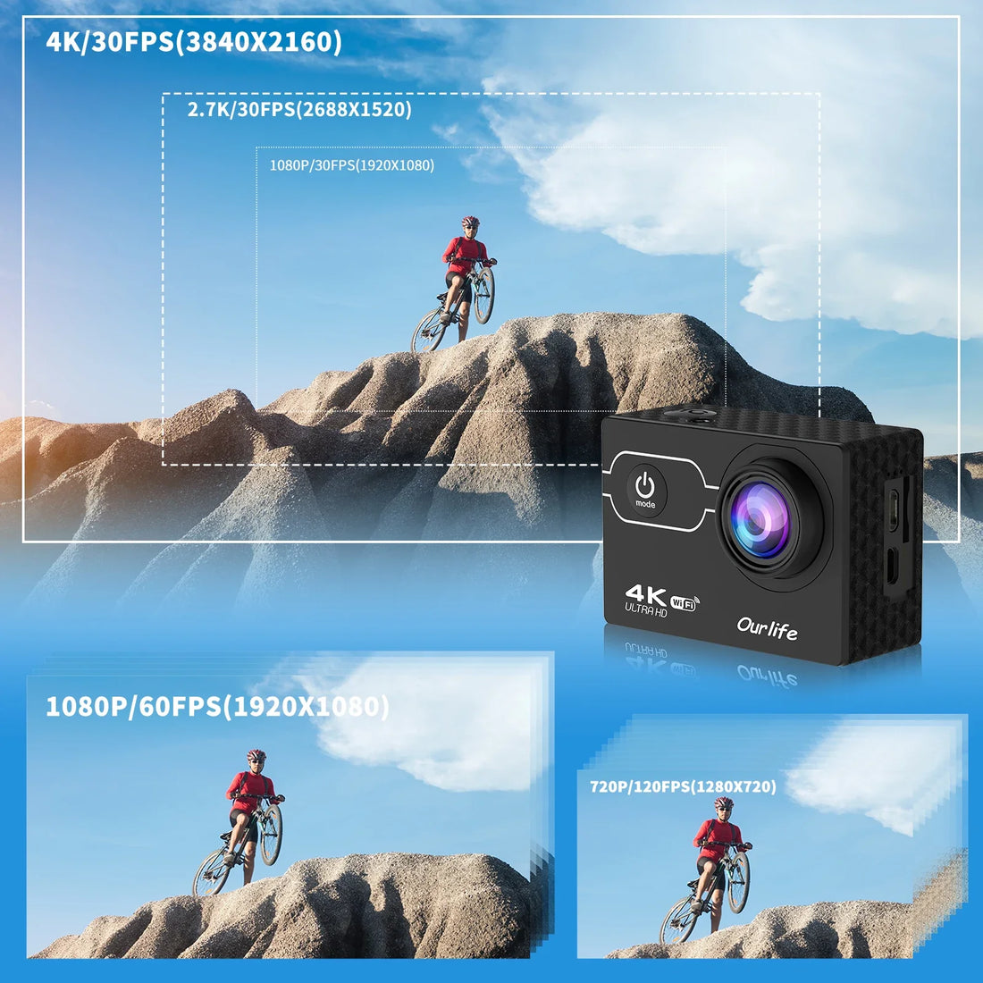 2025 4K Ultra HD Action Camera – Wide Angle