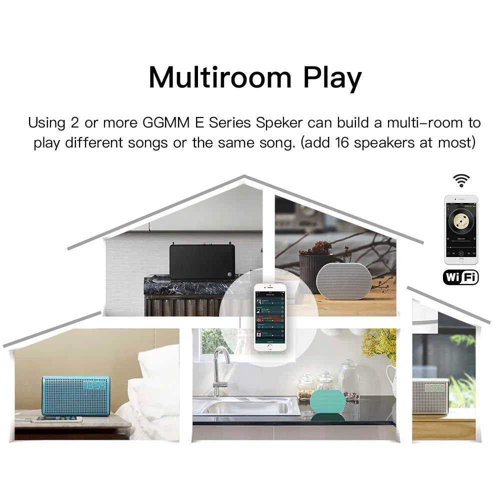 Portable Smart Bluetooth Speaker – 10W Mini Wireless