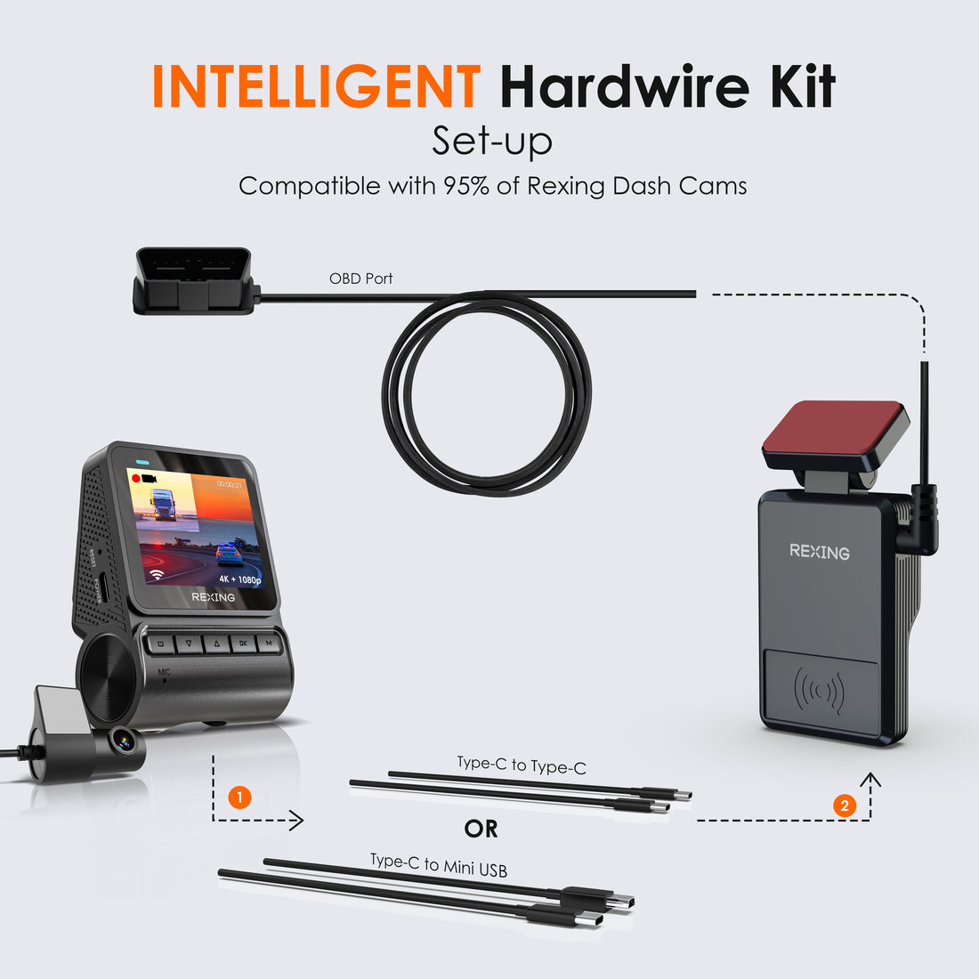 Rexing Smart Hardwire Kit with 360° Motion Detection