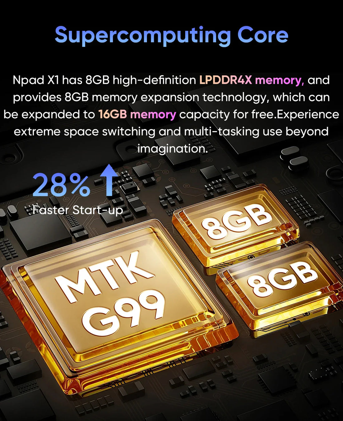 NPad X1 Android 13 Tablet – 10.95" FHD