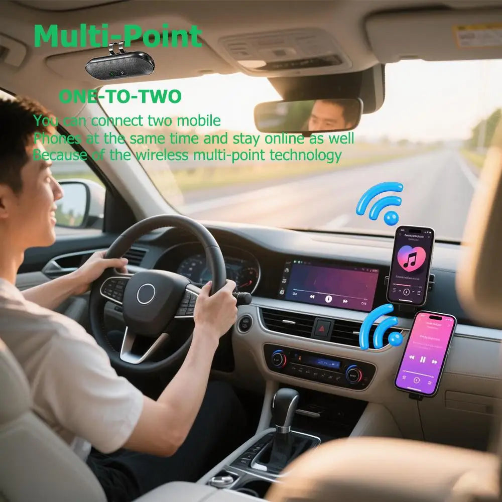 Bluetooth 5.4 Car Speakerphone – Handsfree Music Player