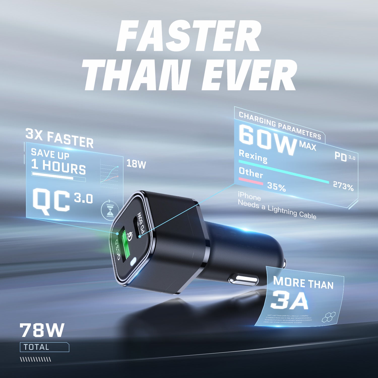 REXING JETSPEED Black 78W PowerDelivery+ USB-C/USB Car Charger with Cables