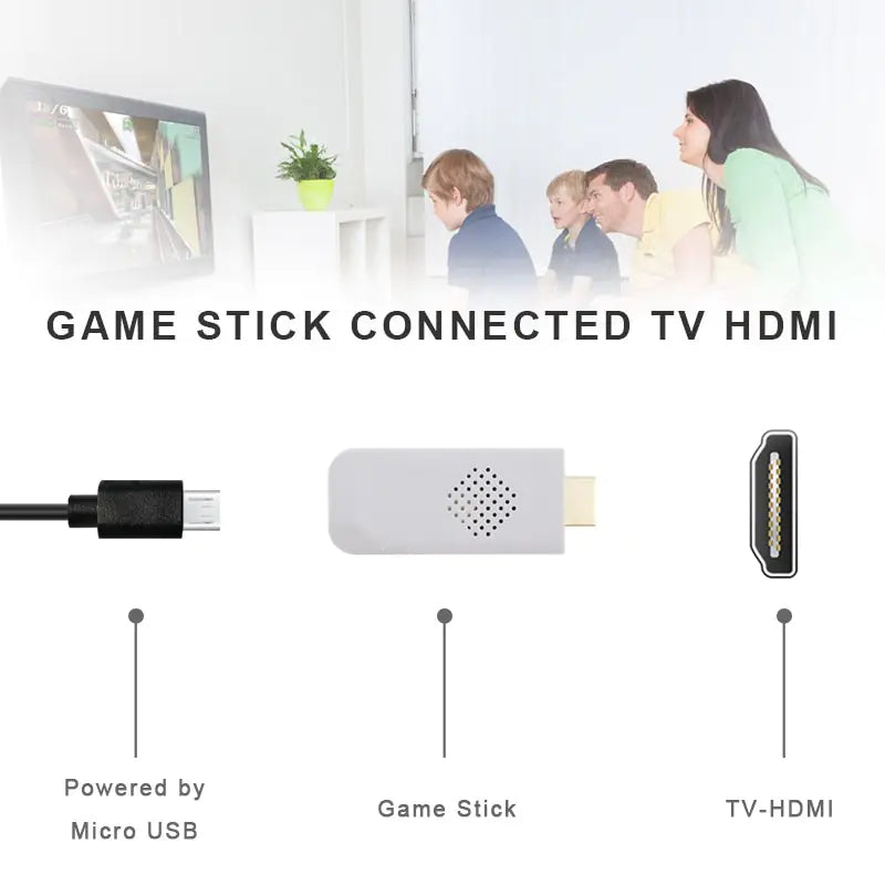 1500 Games HDMI Video Game Console – SNES/NES